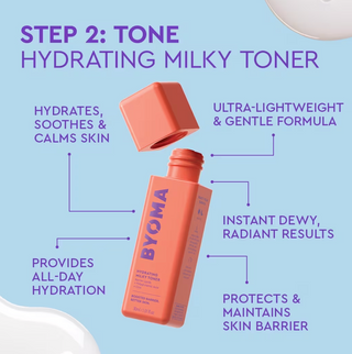 Universal Skincare Heros Gift Set