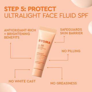 Universal Skincare Heros Gift Set